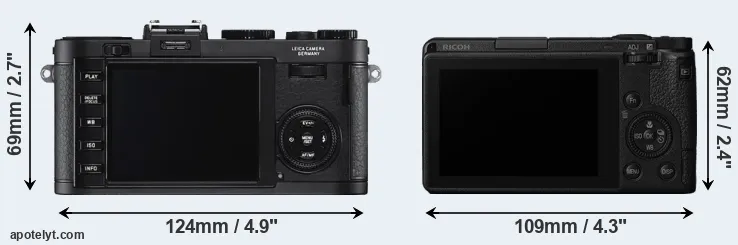 Comparison X2 or GR III rear