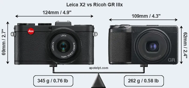 Size Leica X2 vs Ricoh GR IIIx