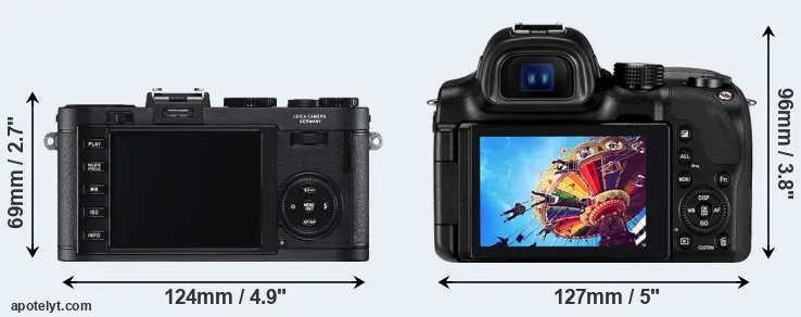 Comparison X2 or NX30 rear