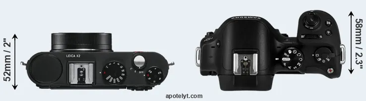 Compare X2 versus NX30 top