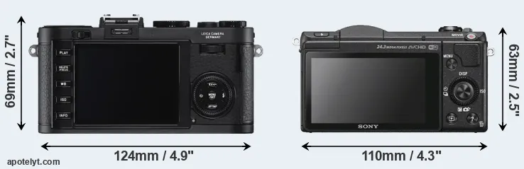 Comparison X2 or A5100 rear