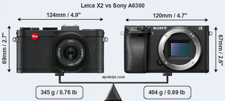 Size Leica X2 vs Sony A6300