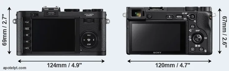 Comparison X2 or A6300 rear