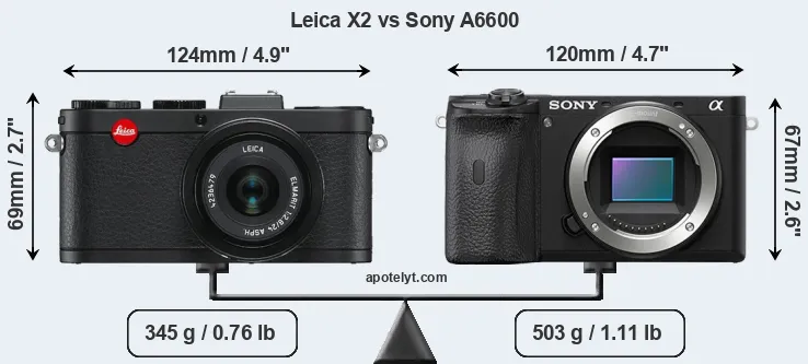 Size Leica X2 vs Sony A6600