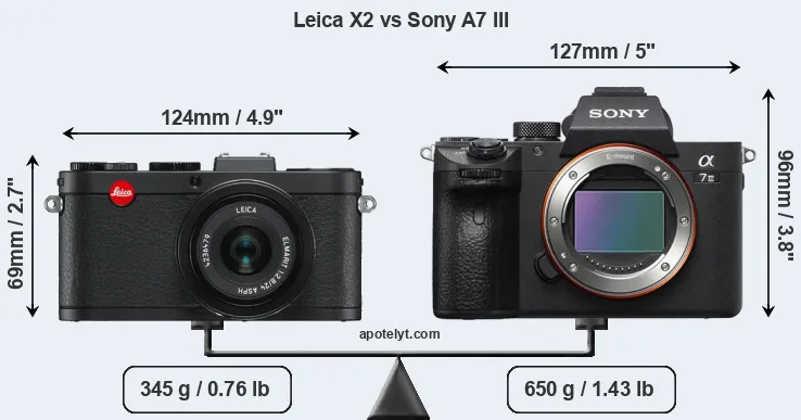 Size Leica X2 vs Sony A7 III