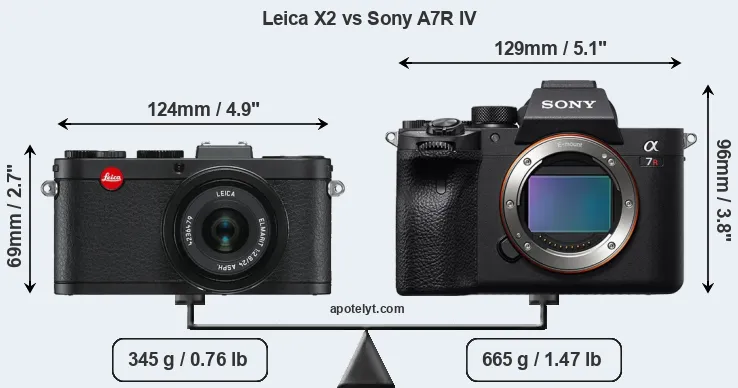 Size Leica X2 vs Sony A7R IV