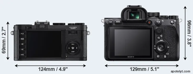 Comparison X2 or A7R IV rear