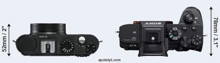 Compare X2 versus A7R IV top