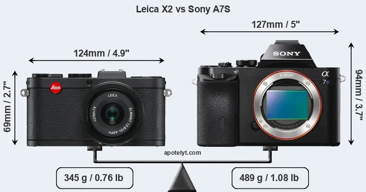 Size Leica X2 vs Sony A7S
