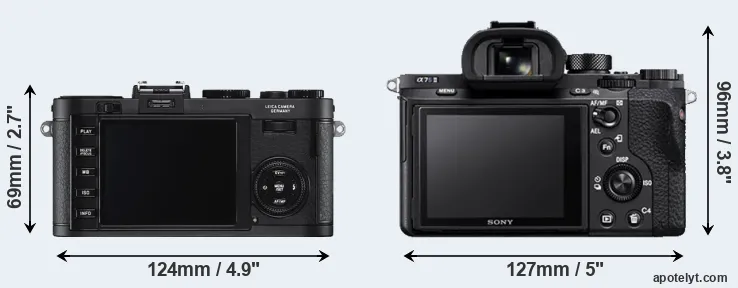 Comparison X2 or A7S II rear
