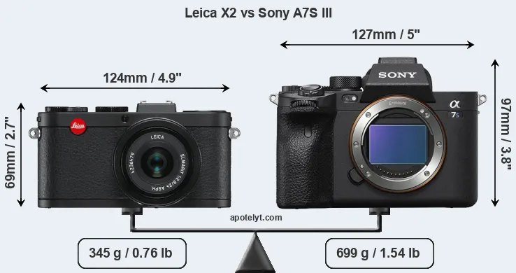 Size Leica X2 vs Sony A7S III