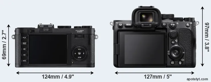 Comparison X2 or A7S III rear