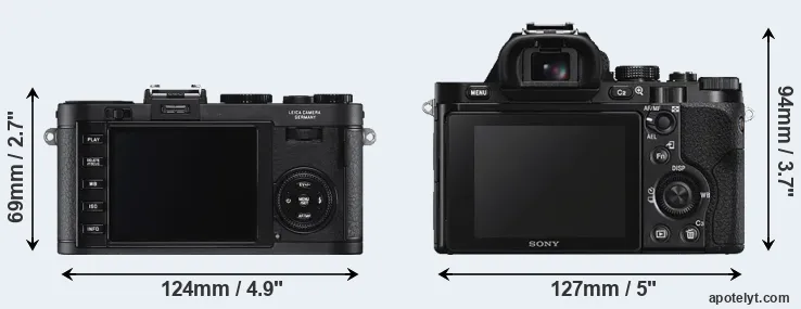 Comparison X2 or A7S rear