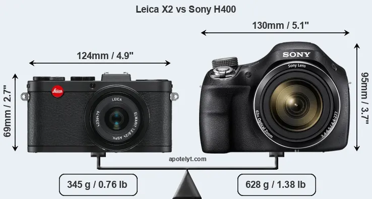 Size Leica X2 vs Sony H400