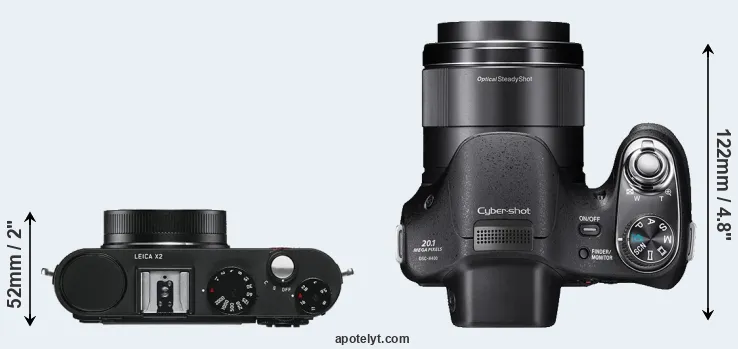 Compare X2 versus H400 top