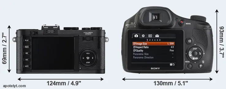 Comparison X2 or HX350 rear