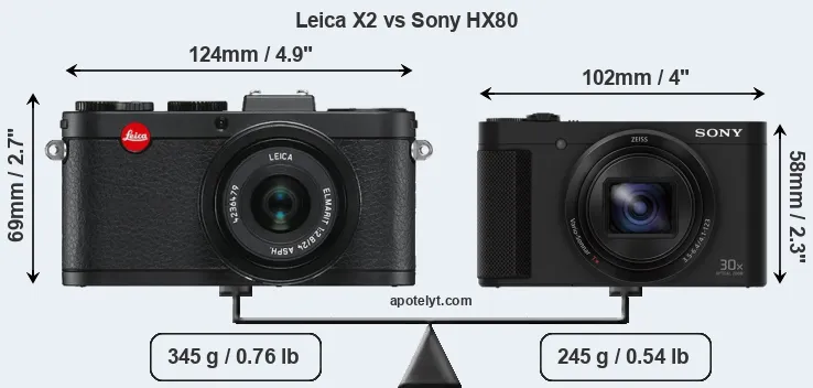 Size Leica X2 vs Sony HX80