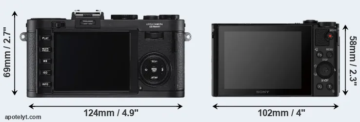 Comparison X2 or HX80 rear