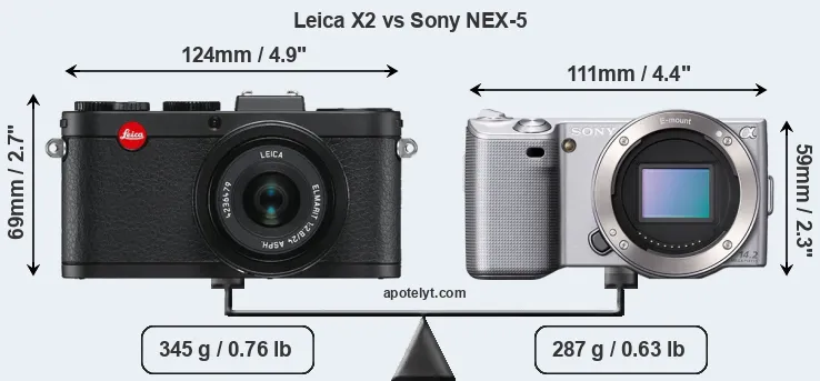 Size Leica X2 vs Sony NEX-5
