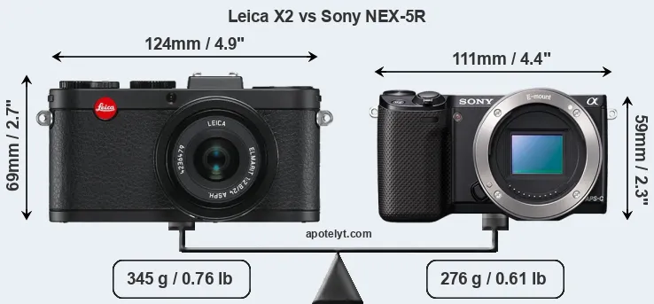 Size Leica X2 vs Sony NEX-5R