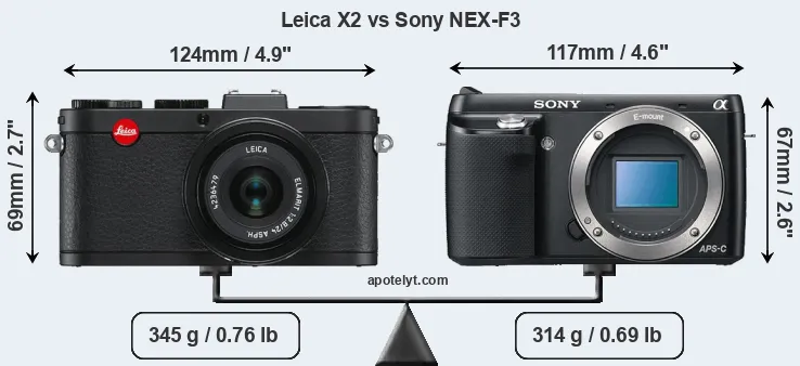 Size Leica X2 vs Sony NEX-F3
