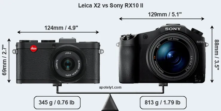 Size Leica X2 vs Sony RX10 II