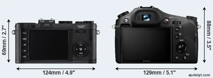 Comparison X2 or RX10 II rear