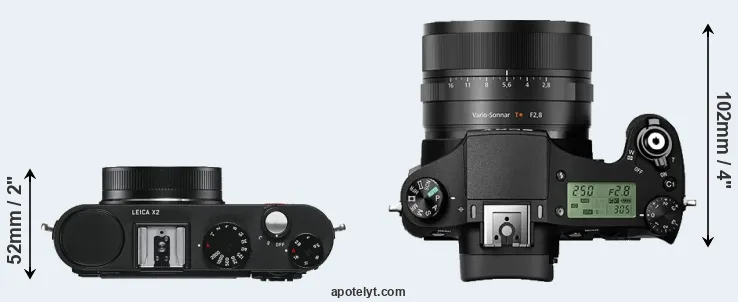 Compare X2 versus RX10 II top
