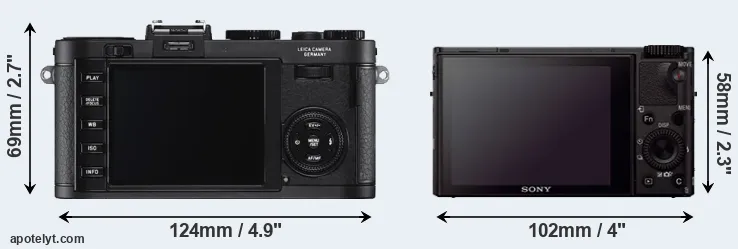 Comparison X2 or RX100 III rear