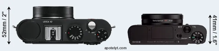 Compare X2 versus RX100 III top