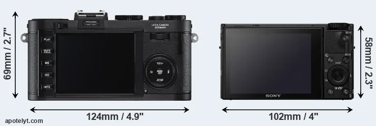 Comparison X2 or RX100 IV rear
