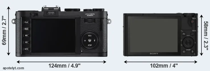 Comparison X2 or RX100 rear