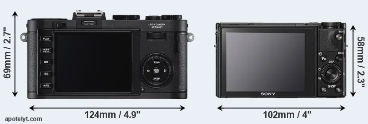 Comparison X2 or RX100 V rear