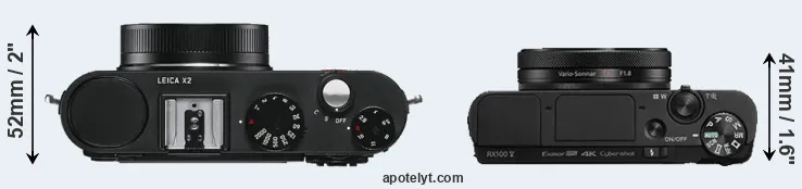 Compare X2 versus RX100 V top