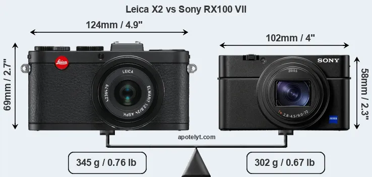 Size Leica X2 vs Sony RX100 VII