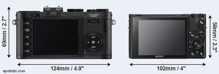 Comparison X2 or RX100 VII rear