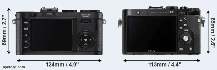 Comparison X2 or RX1R rear