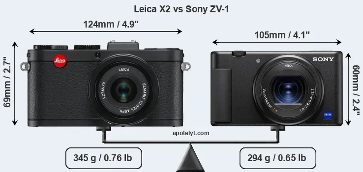 Size Leica X2 vs Sony ZV-1
