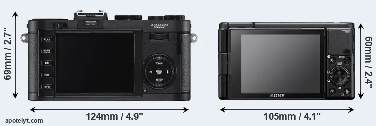 Comparison X2 or ZV-1 rear