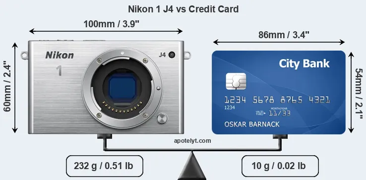 Nikon 1 J4 vs credit card front