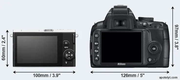 Comparison J4 or D3000 rear