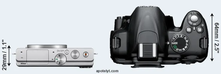 Compare J4 versus D3000 top