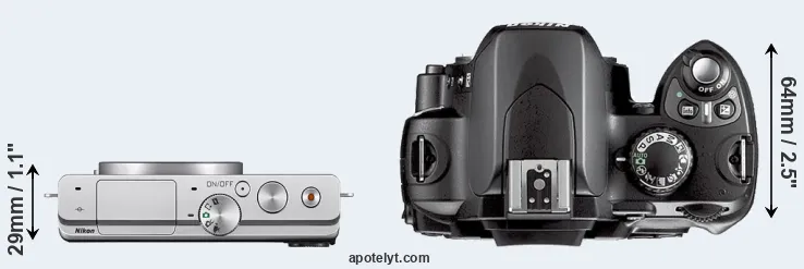 Compare J4 versus D40X top