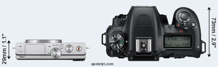Compare J4 versus D7500 top