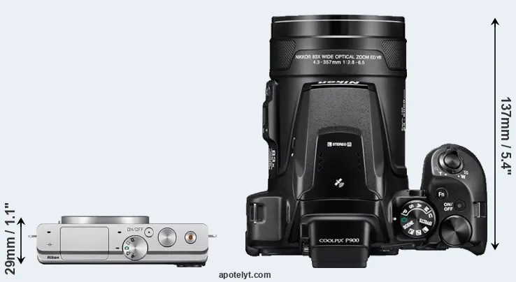 Compare J4 versus P900 top