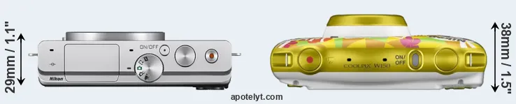 Compare J4 versus W150 top