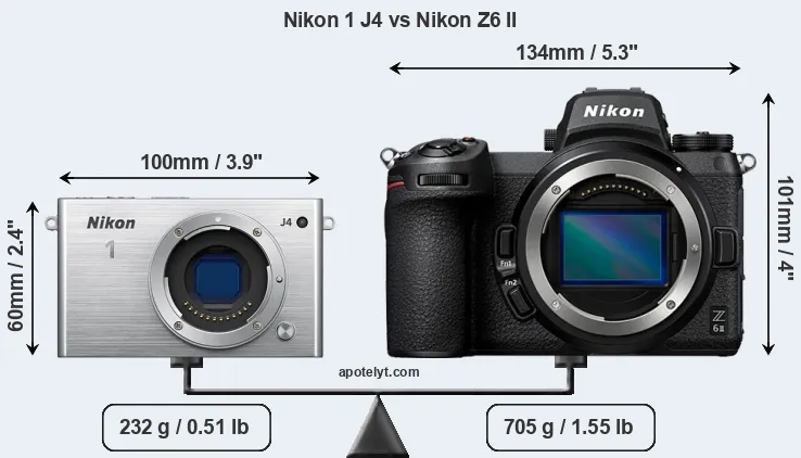 Size Nikon 1 J4 vs Nikon Z6 II