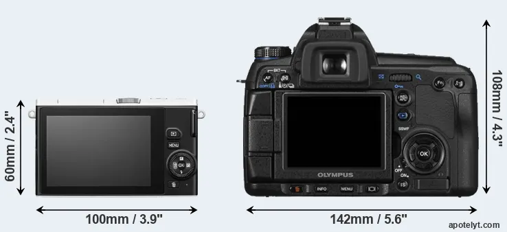 Comparison J4 or E-30 rear