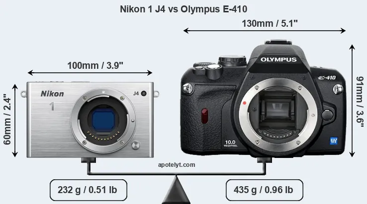 Size Nikon 1 J4 vs Olympus E-410