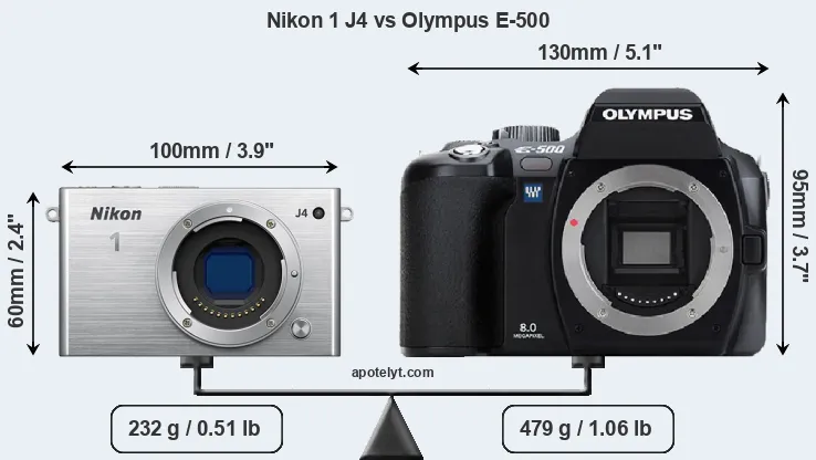 Size Nikon 1 J4 vs Olympus E-500